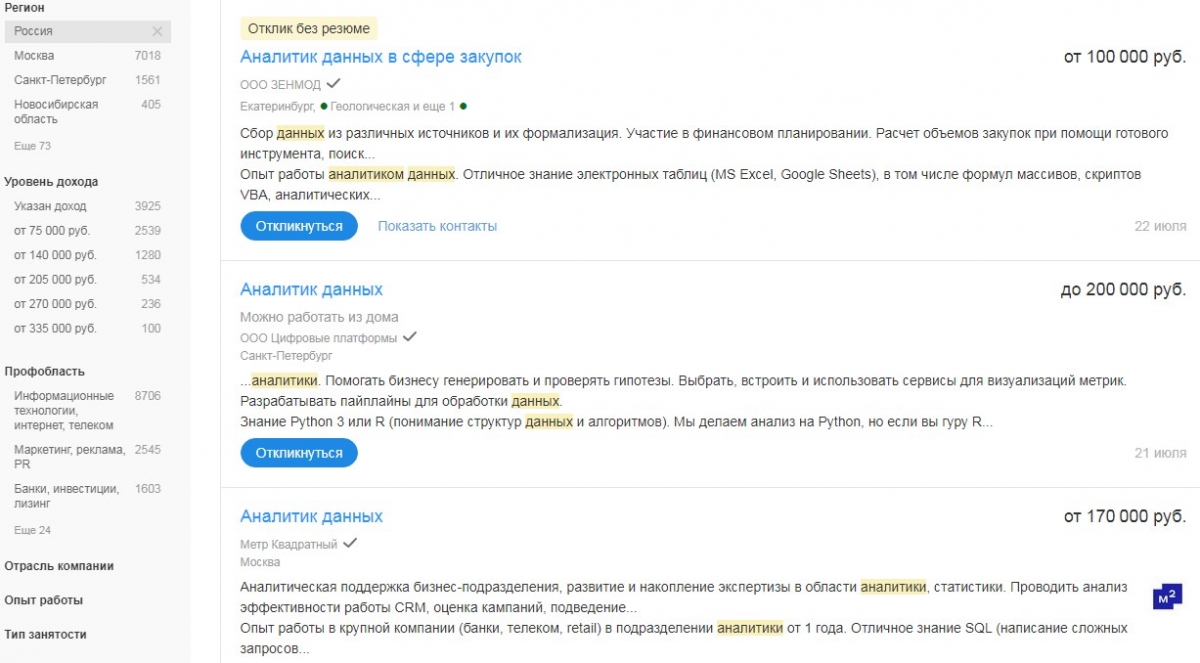 Аналитик данных (Big Data Analyst) – уровень зарплат и количество вакансий