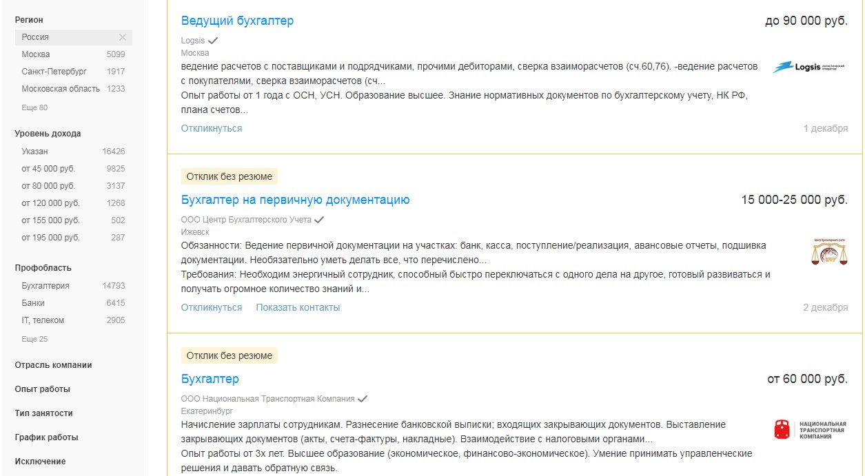 Бухгалтер - уровень зарплат и количество вакансий