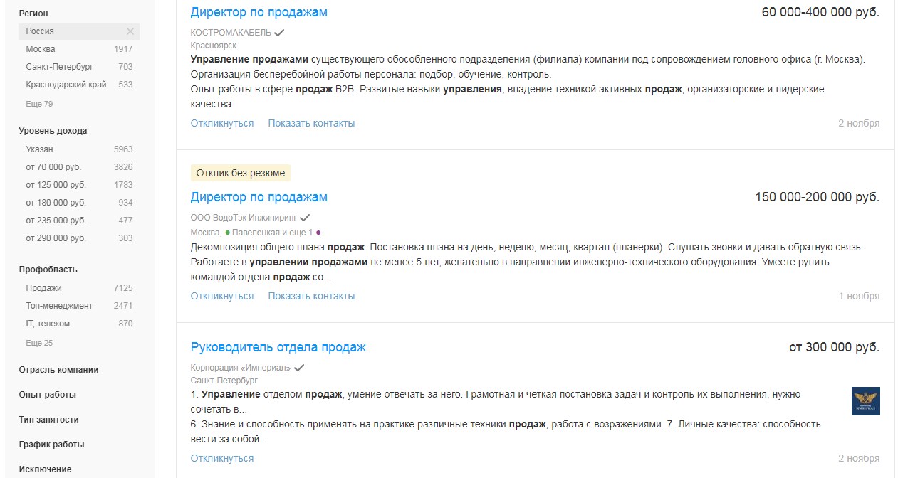 Директор по продажам - уровень зарплат и количество вакансий