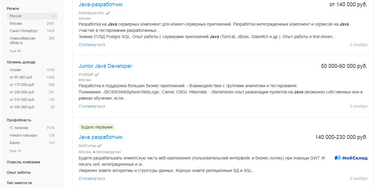 Java-разработчик - уровень зарплат и количество вакансий