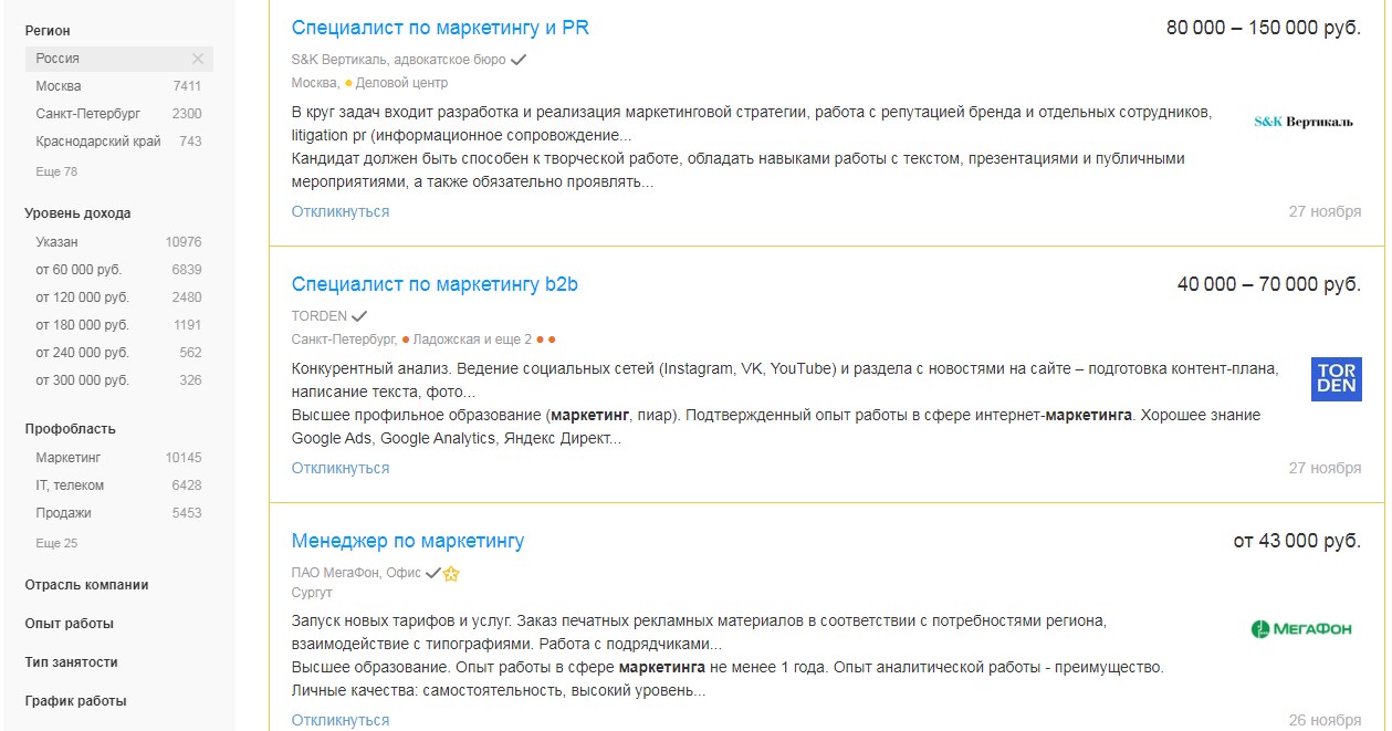 Специалист по маркетингу - уровень зарплат и количество вакансий