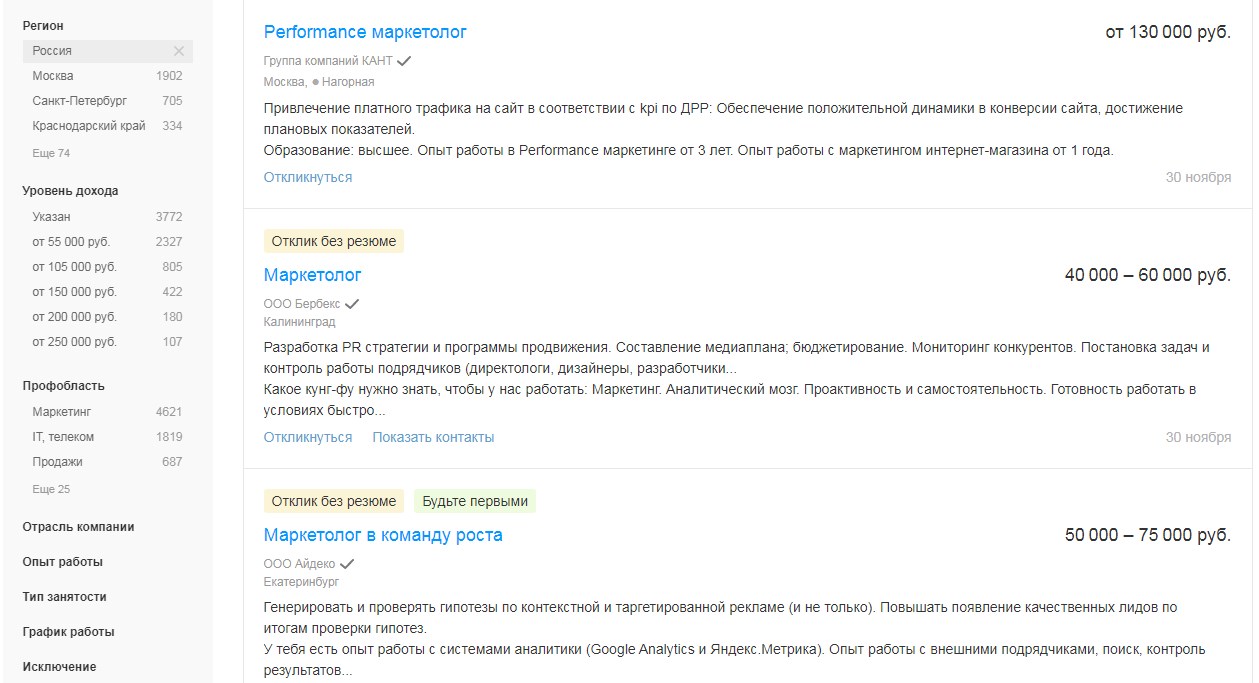 Профессия Маркетолог - уровень зарплат и количество вакансий в России