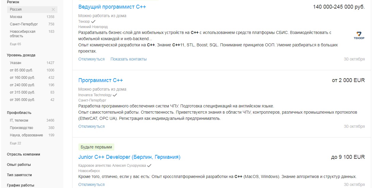 С++-разработчик / developer - уровень зарплат и количество вакансий