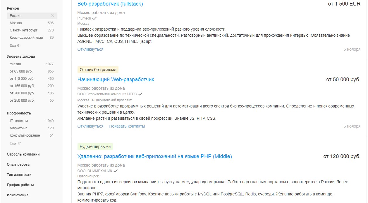 Уровень зарплат веб-разработчиков и количество вакансий в России